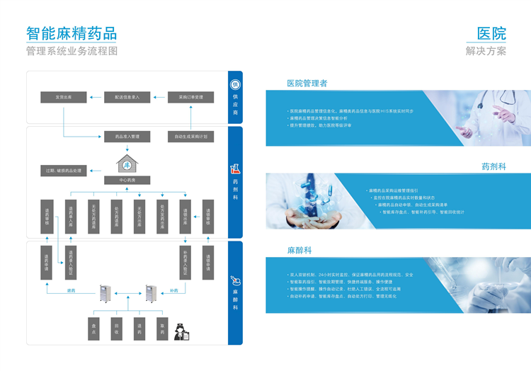 4.8天奥麻精手册_05_副本.png